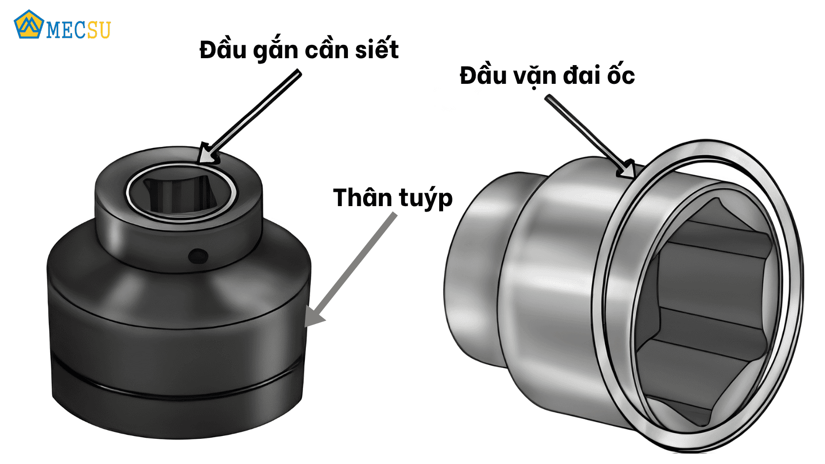 Cấu tạo của một đầu khẩu tiêu chuẩn